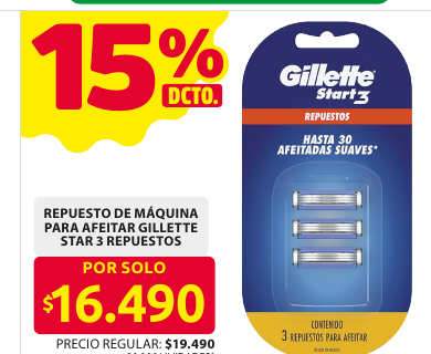 Recorte del folleto: REPUESTO DE MÁQUINA PARA AFEITAR GILLETTE STAR 3 REPUESTOS